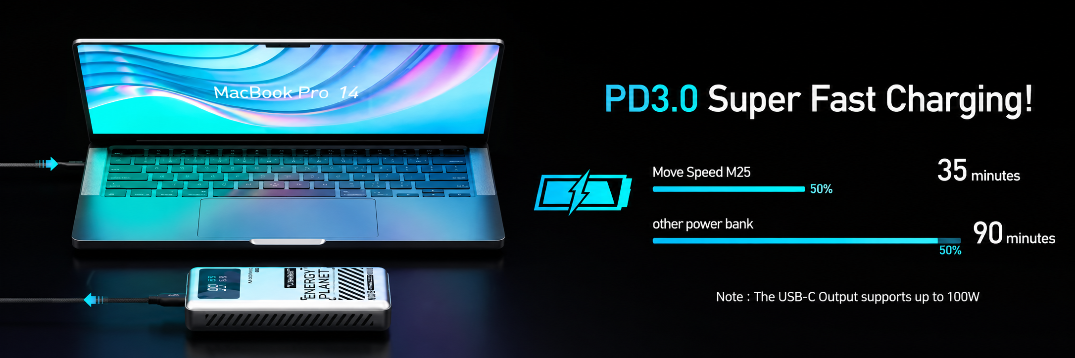 The Best Laptop Power Bank in Australia Right Now?