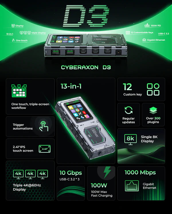CyberAxon D3 13-in-1 Stream Control Dock (Triple Display, Touchscreen)-2