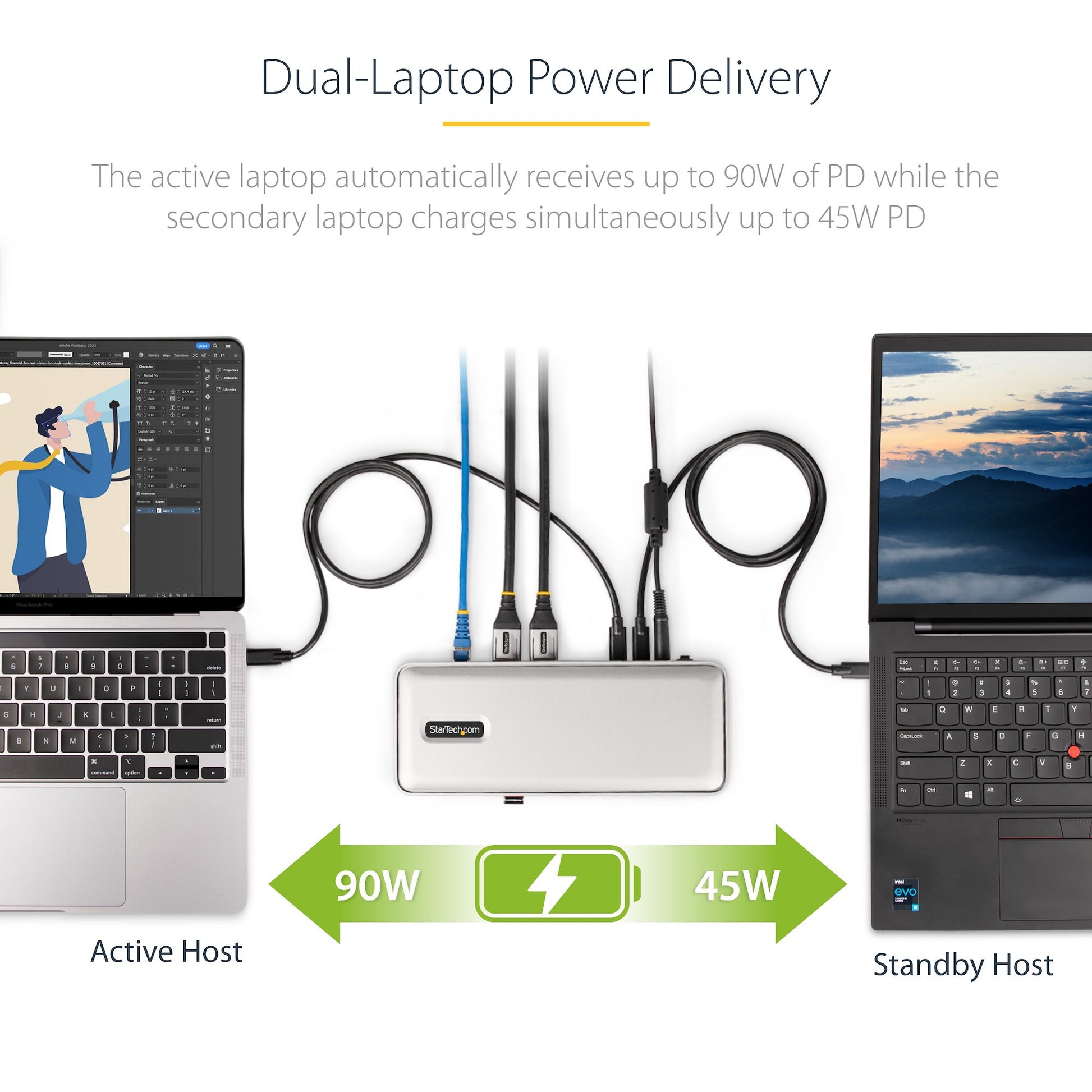 StarTech Dual-Laptop USB-C KVM Docking Station – Dual 4K 60Hz DisplayPort with 90W / 45W Power Delivery-4