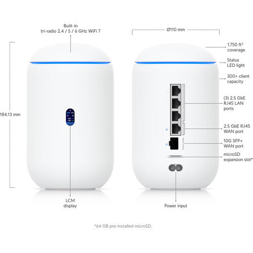 Ubiquiti Networks Dream Router 7