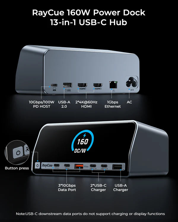 RayCue 160W 13-in-1 USB-C Docking Station (Dual 4K HDMI)
