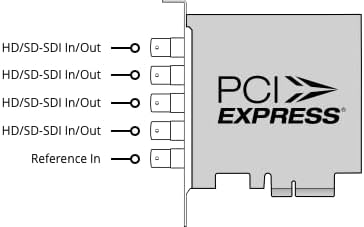 Blackmagic Design DeckLink Duo 2 – 4ch SDI PCIe Capture & Playback Card