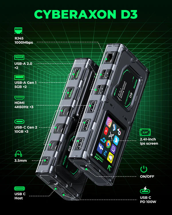 CyberAxon D3 13-in-1 Stream Control Dock (Triple Display, Touchscreen)-12