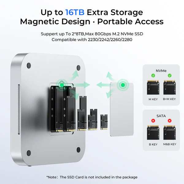 RayCue 10-in-1 80Gbps Dock for Mac Studio (US Plug)-4
