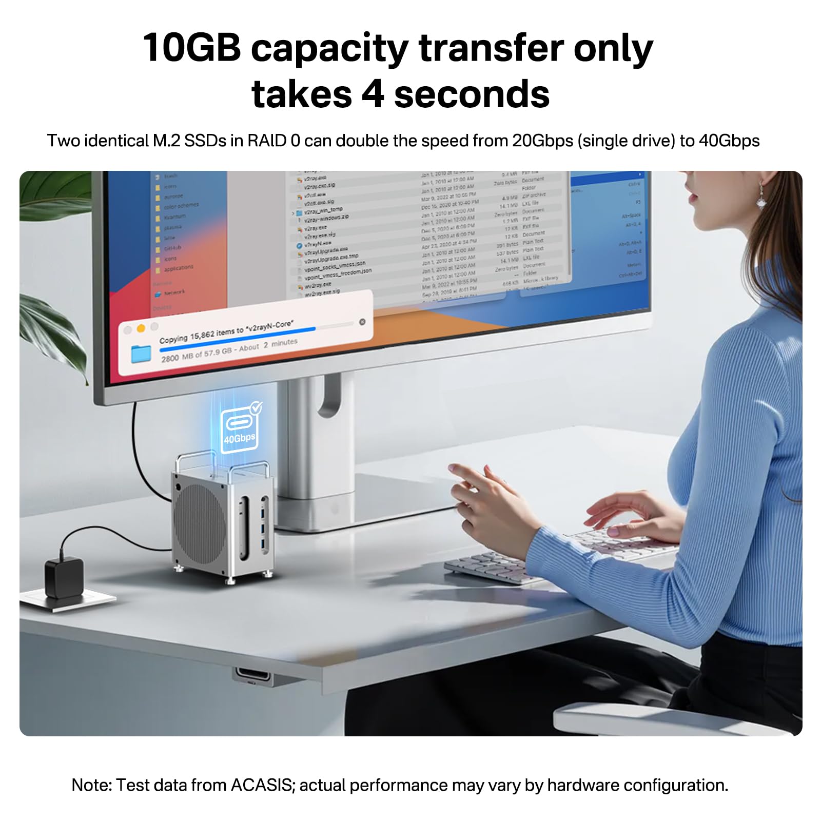 Acasis Mac mini M4 Workstation 8-in-1 Dual SSD Dock Hub (40Gbps)