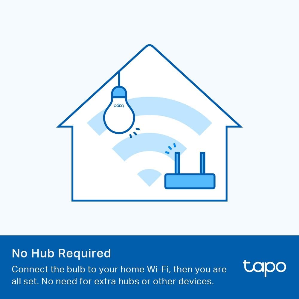 TP-Link L510E Tapo Dimmable Smart Wi-Fi Light Bulb with Edison Fitting