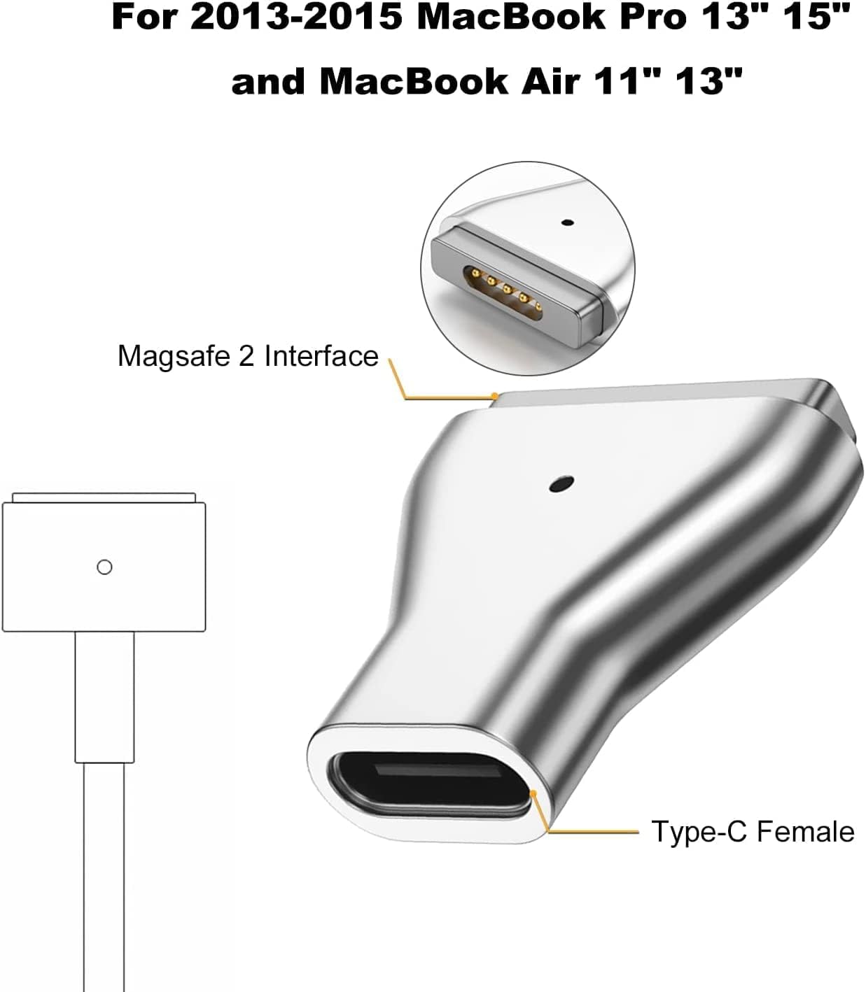 USB-C Female to MagSafe 2 Magnetic Charging Adapter