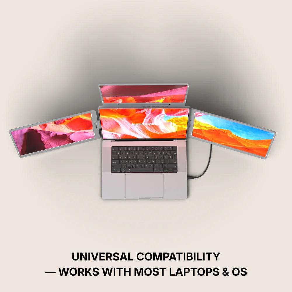 Triple Go (Gen 3) — Triple Portable Monitor System-4