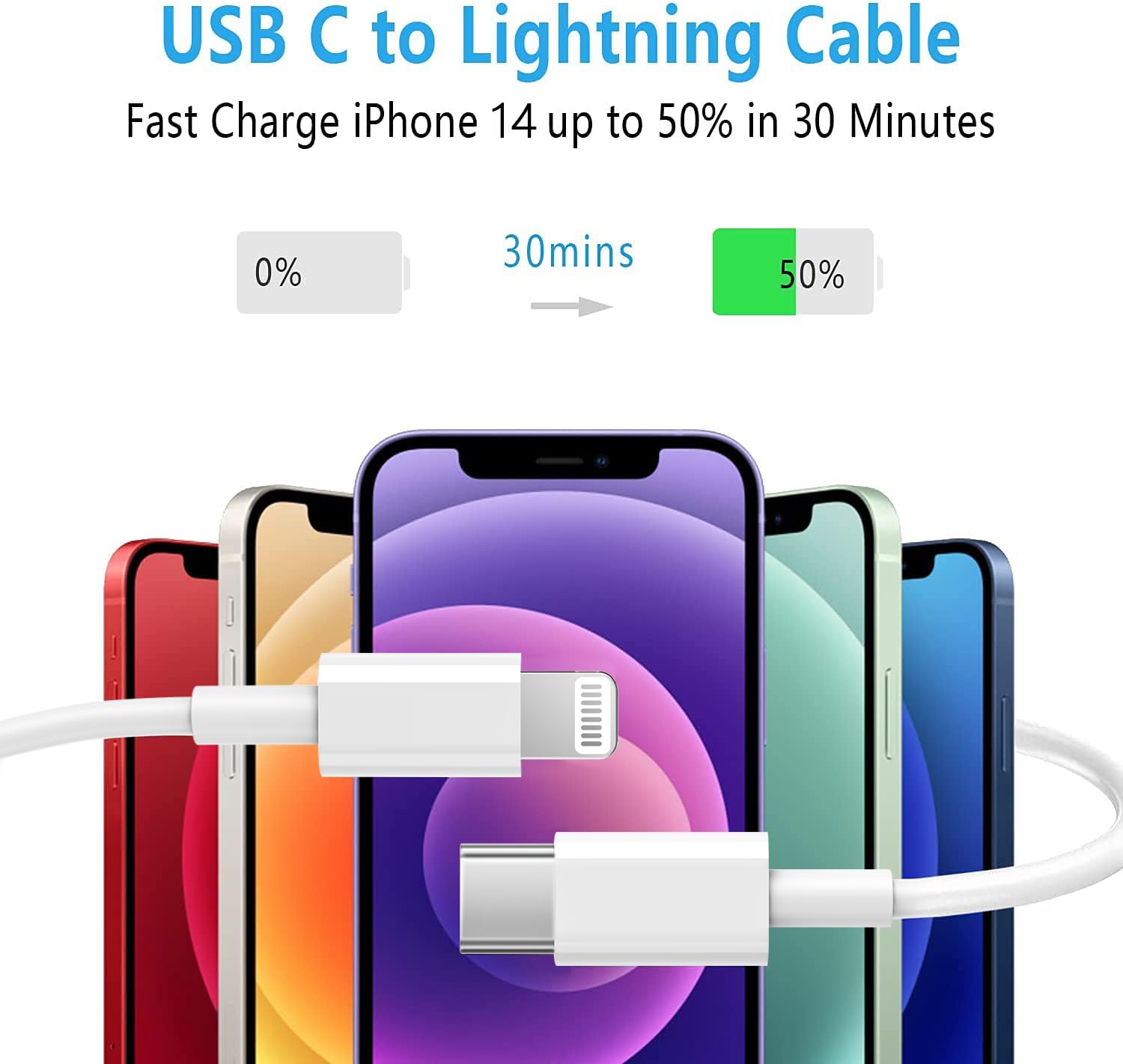 USB C to Lightning Cable 3Pack 6FT [Apple MFi Certified] iPhone Fast Charger Cable USB-C