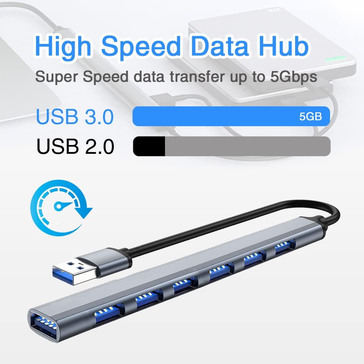 USB Hub for Laptop,7 Port USB 3.0 Hub, USB Hub,USB Splitter USB Extender with Applicable for Laptop,XPS iMac Pro MacBook Air Mac Mini/Pro, Surface Pro Notebook PC PS4,Aluminum(7 Port USB1)