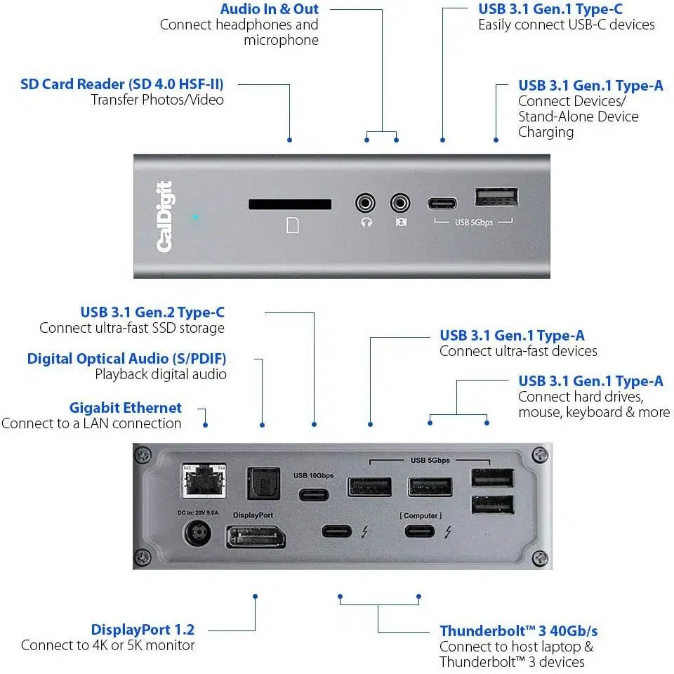 Refurbished CalDigit TS3 Plus Thunderbolt 3 Docking Station — Space Grey