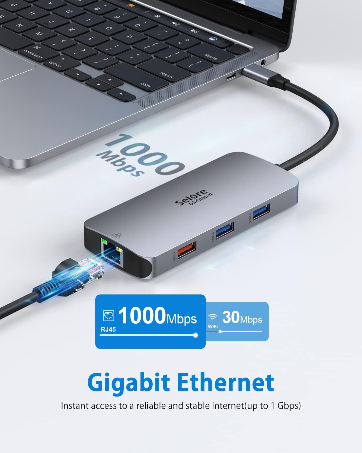 Selore&S-Global 9-in-1 USB-C Hub – 4K HDMI, 2×USB-C 3.1 Gen2 10Gbps, Ethernet, USB 3.1 10Gbps, 2×USB 3.0, Compact Multiport Adapter