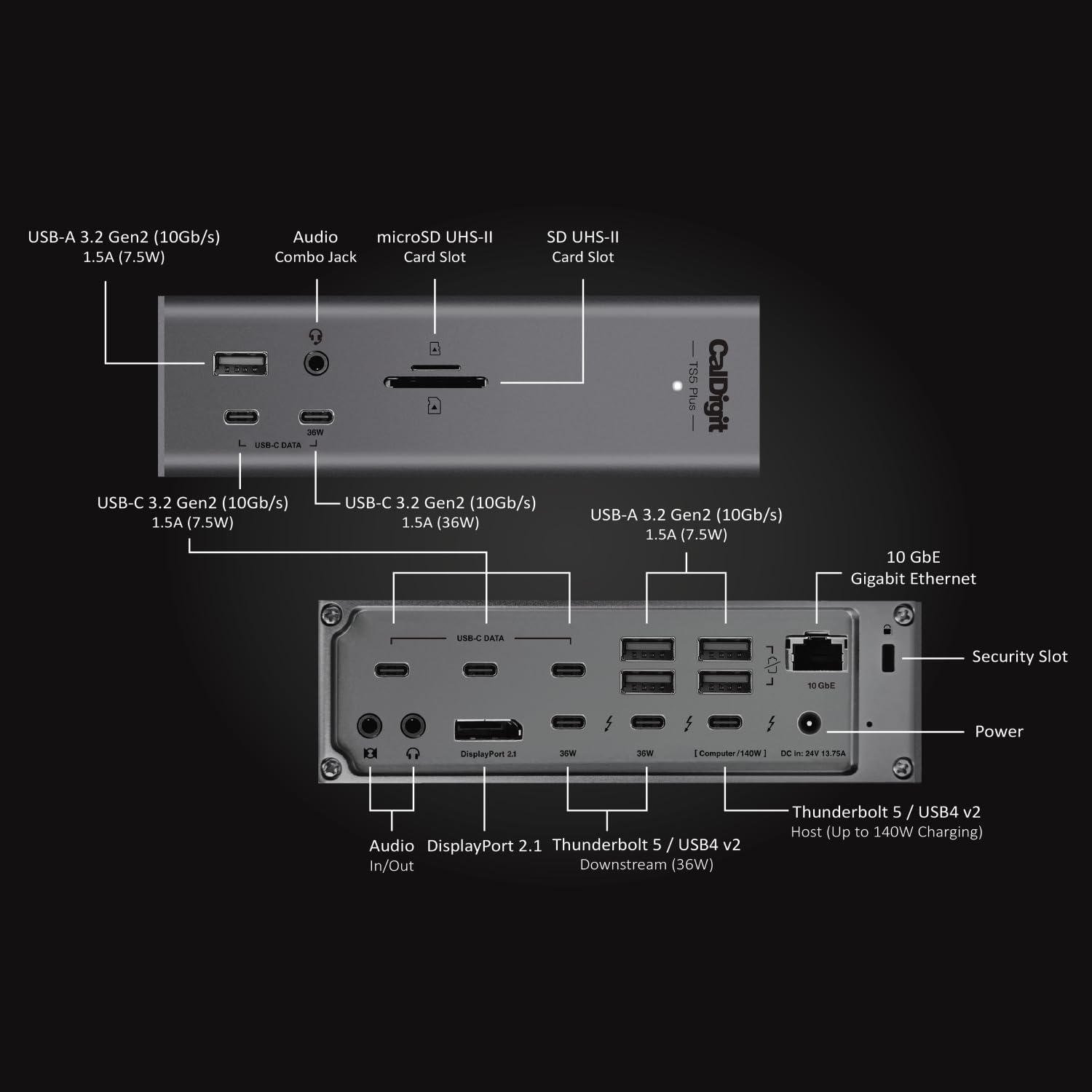 CalDigit TS5 Plus Thunderbolt Station 5 Plus