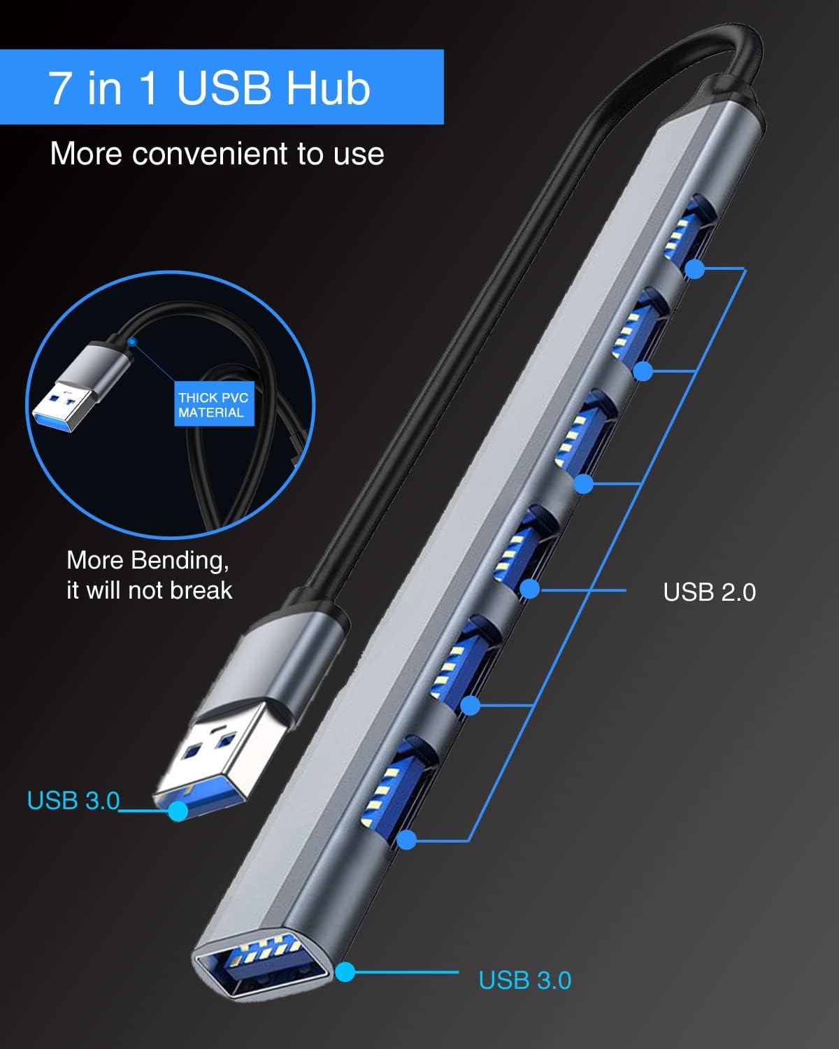 USB Hub for Laptop,7 Port USB 3.0 Hub, USB Hub,USB Splitter USB Extender with Applicable for Laptop,XPS iMac Pro MacBook Air Mac Mini/Pro, Surface Pro Notebook PC PS4,Aluminum(7 Port USB1)
