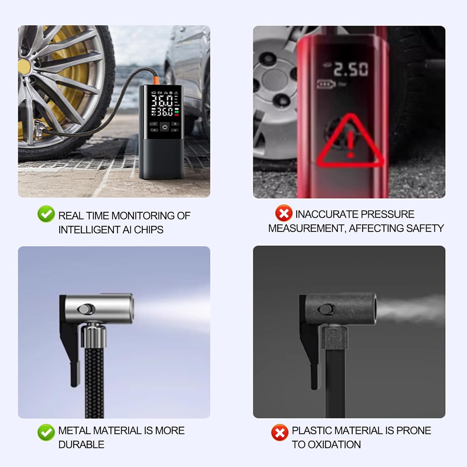 Tyre Inflator Portable Air Compressor 3-150 PSI Car Tyre Electric Air Pump 6000mAh Power Bank Tire Inflator with Digital Pressure Gauge LED Light Car Accessories for Bike Motorbike Basketball