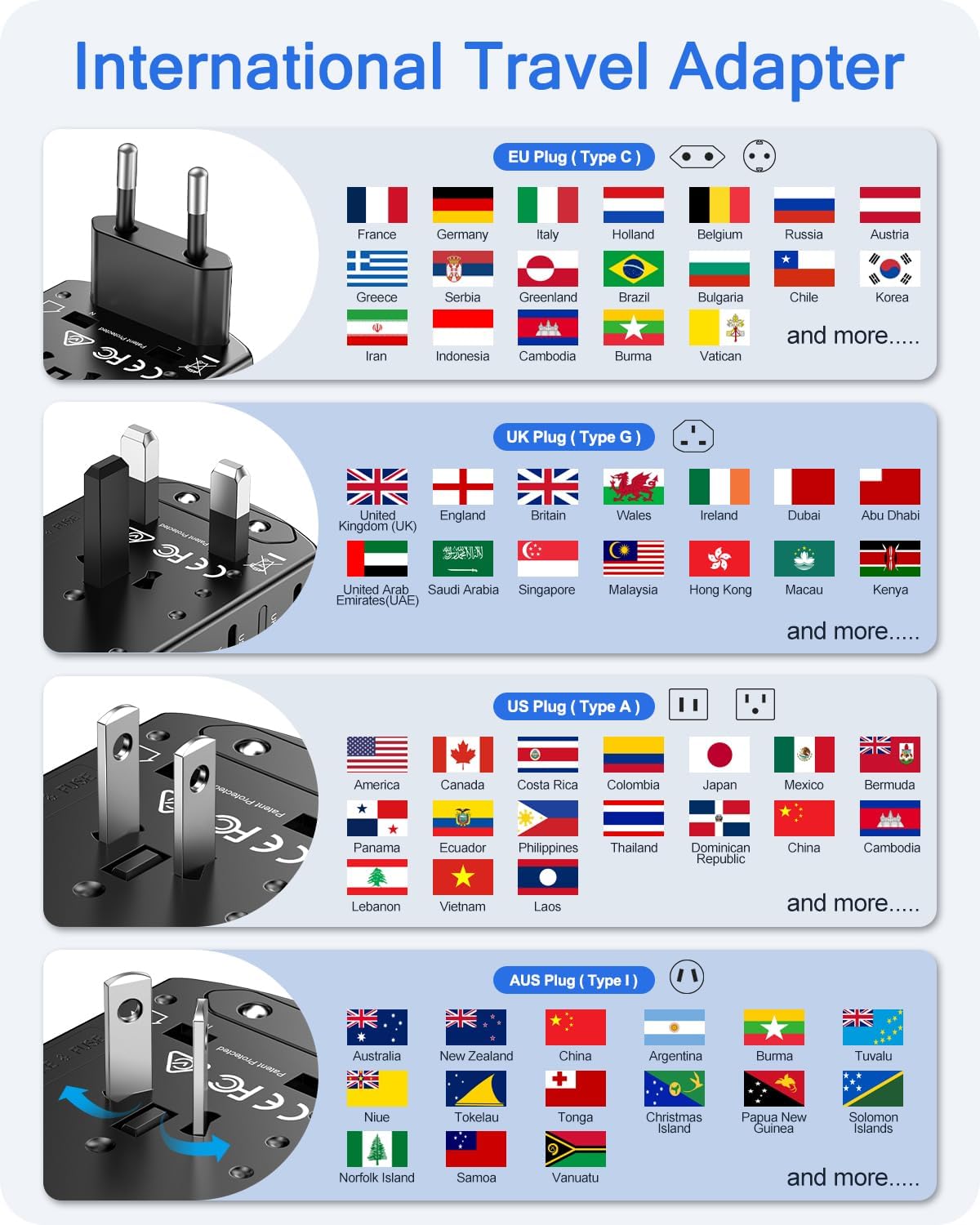 LENCENT Universal Travel Adapter, International Charger with 3 USB Ports and Type-C PD Fast Charging Adaptor for iPhone, Tablet, Gopro. for Over 200 Countries Type A/C/G/I (USA, Japan, UK, EU, AUS)