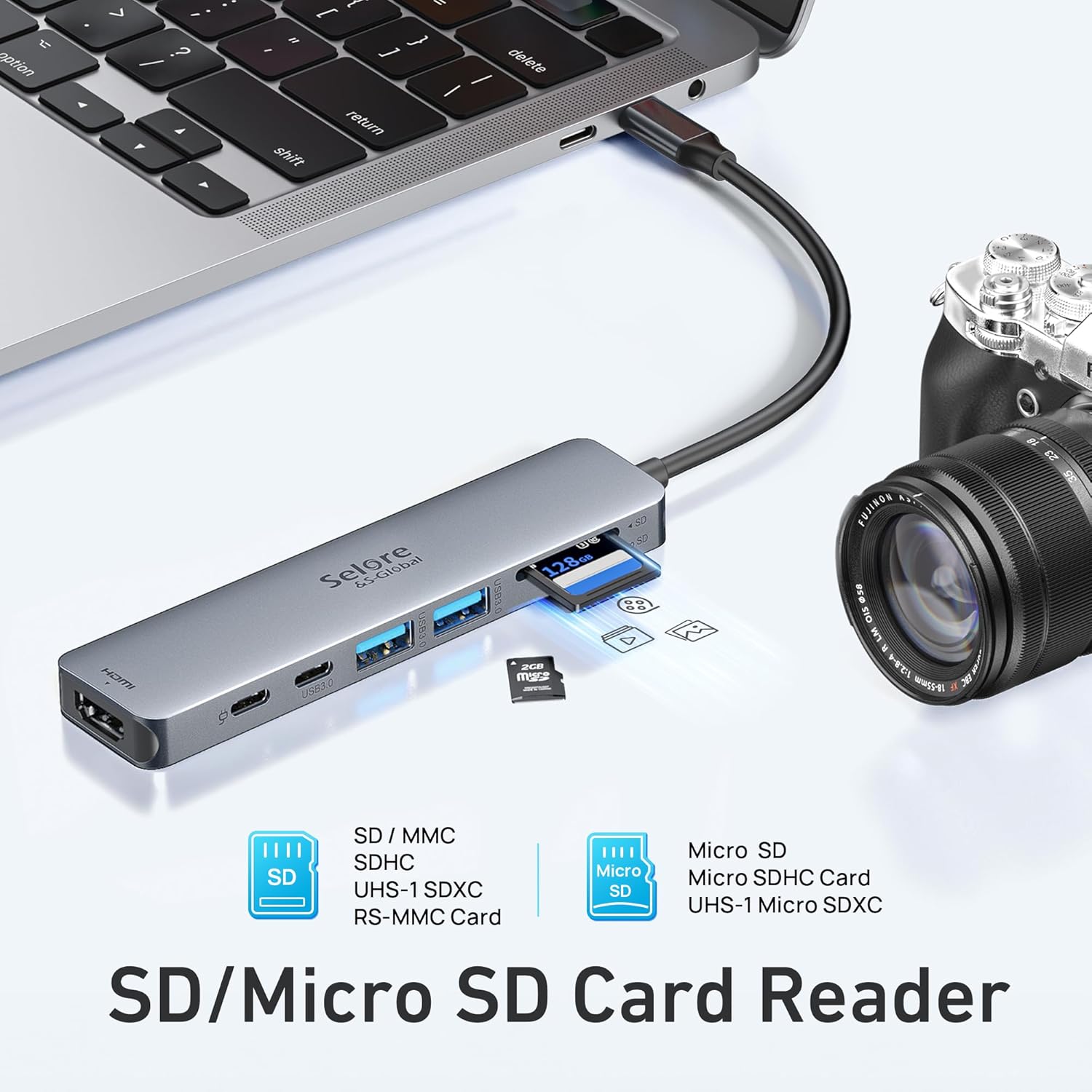Selore&S-Global 6-in-1 USB-C Hub – 4K HDMI, 100W PD, USB 3.0, USB-C 3.0, SD/TF Card Reader