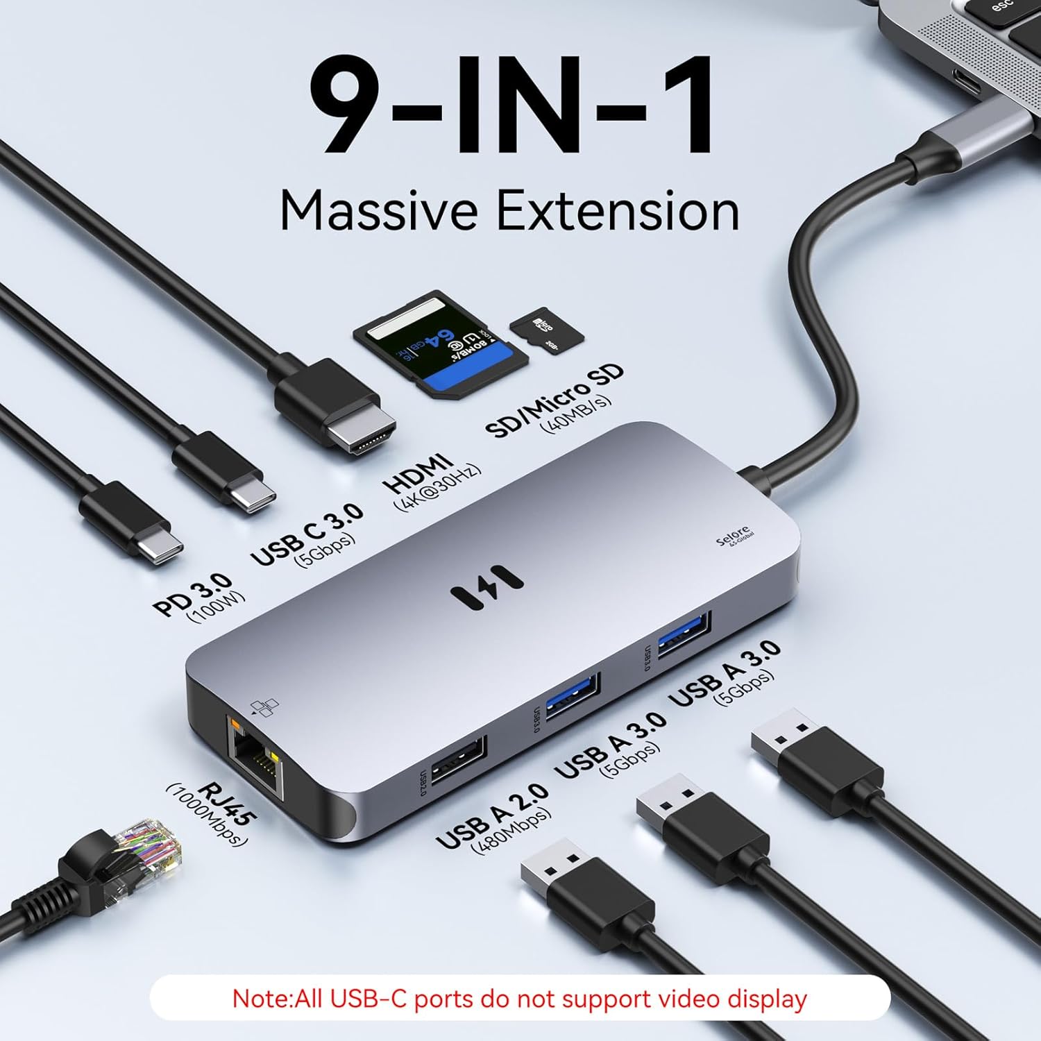 Selore&S-Global 9-in-1 USB-C Hub – 4K HDMI, 2×USB-C 3.1 Gen2 10Gbps, Ethernet, USB 3.1 10Gbps, 2×USB 3.0, Compact Multiport Adapter