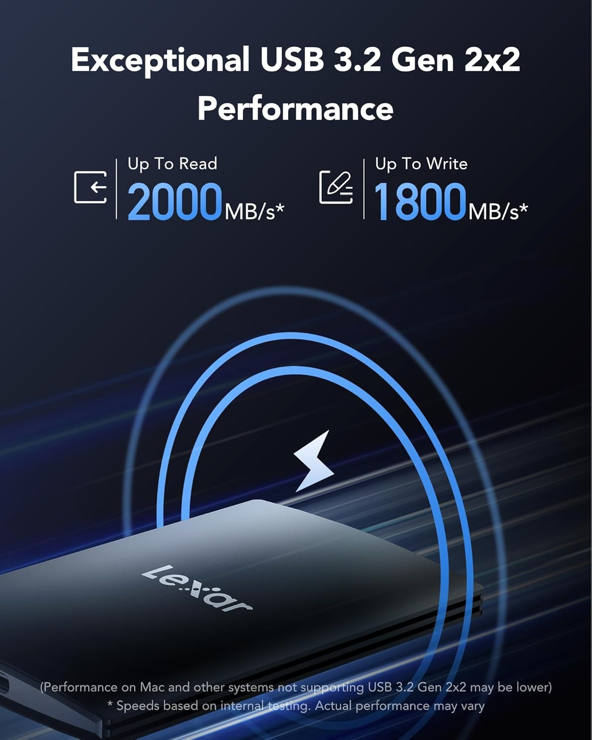 Lexar SL500 External SSD 2TB, USB3.2 Gen2x2 Portable SSD, PSSD up to 2000MB/s Read, 1800MB/s Write, External Solid State Drive for iPhone15 Series/Mac/PS5/XBOX/Laptop/PC (LSL500X002T-RNBNG)
