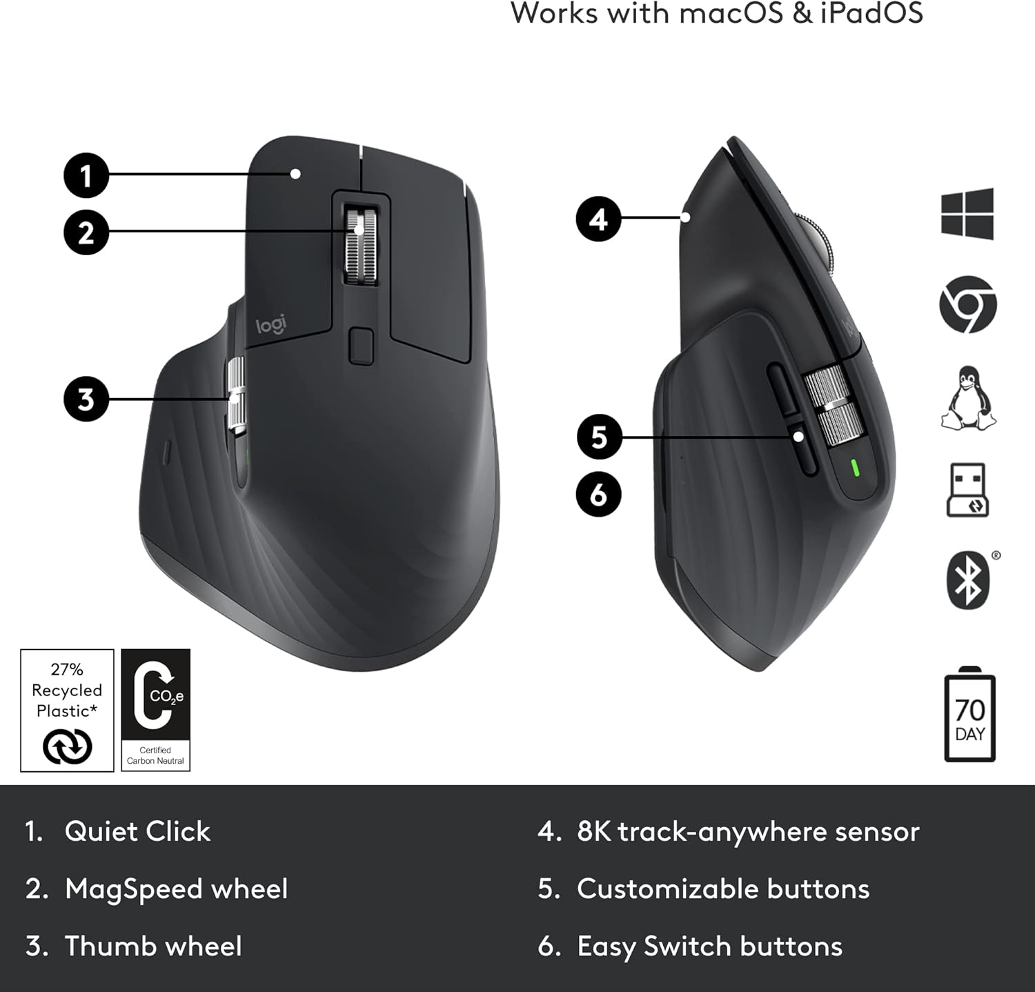 Logitech MX Master 3S - Wireless Performance Mouse with Ultra-Fast Scrolling, Ergo, 8K DPI, Track on Glass, Quiet Clicks, USB-C, Bluetooth, Windows, Linux, Chrome