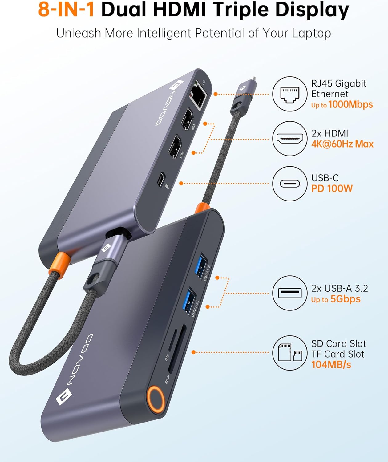 NOVOO 8-in-1 USB C Docking Station – Dual Monitor Laptop Dock with 2× 4K HDMI, 100W PD, Ethernet