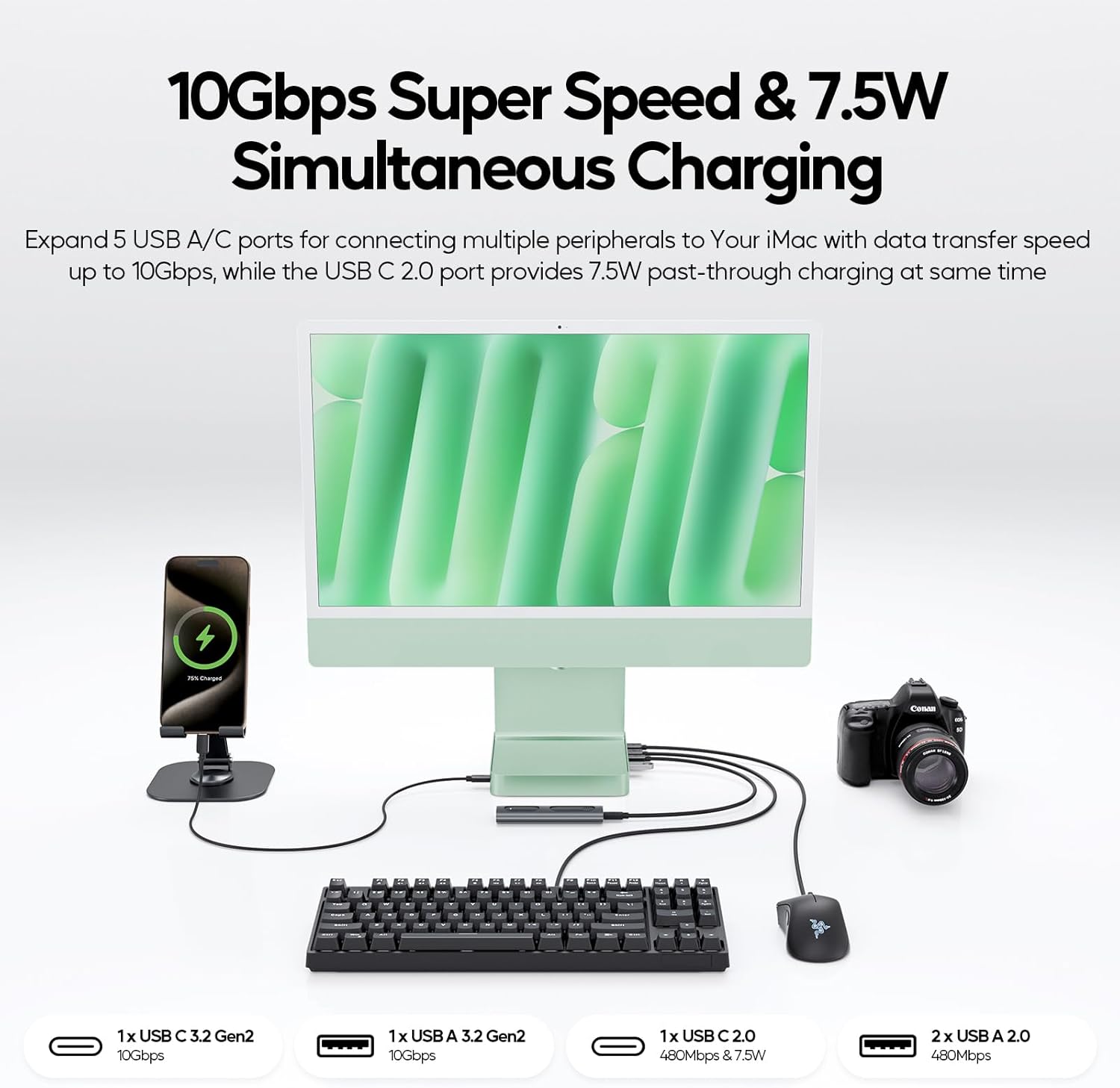 PULWTOP 11-in-1 USB-C Hub Docking Station for iMac 24-inch (M1/M3/M4) with M.2 SSD Support – Green