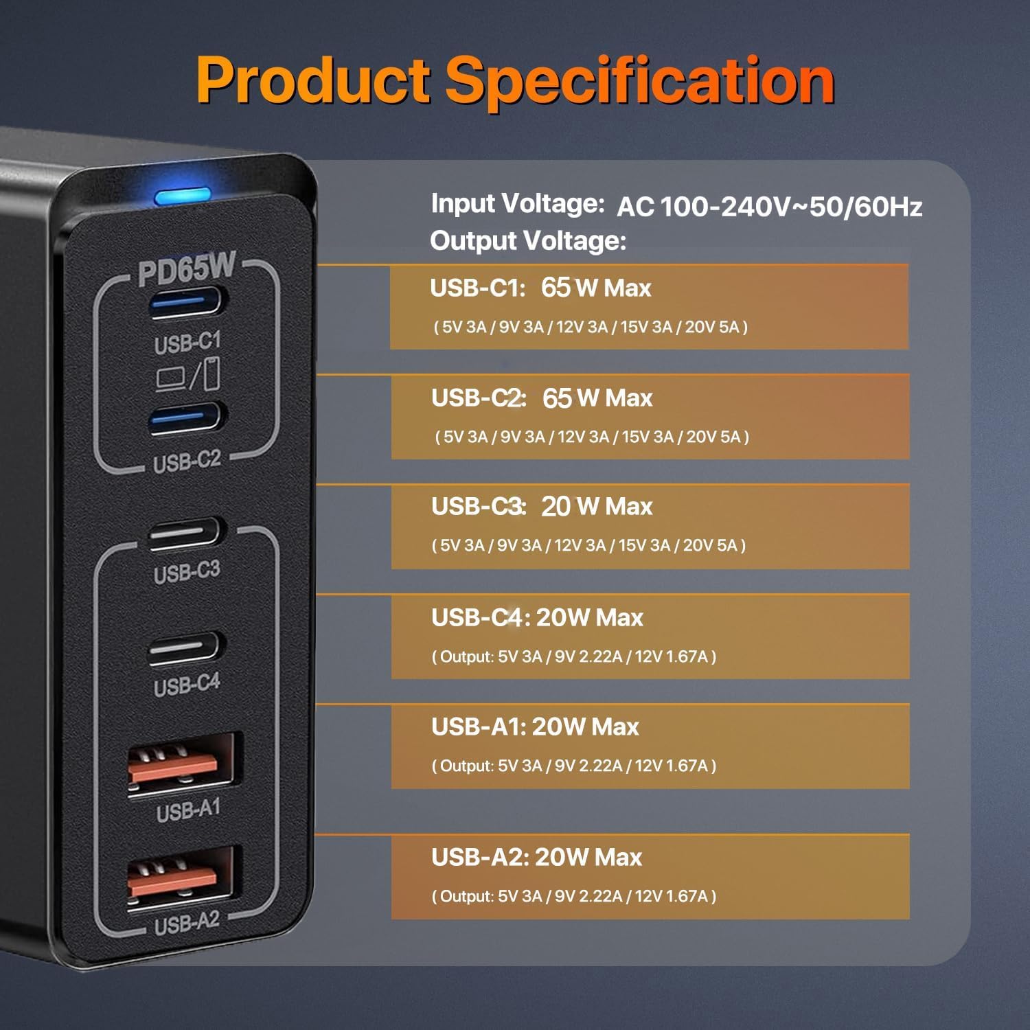 USB C Charging Station 165W, USB C Desktop Charger GaN 6 Port Fast Travel Wall Charger Adapter Compatible with MacBook Pro/Air/iPhone 12/13/14/15/16 Series/Samsung Galaxy S22/S23/S24/Laptop (Black)