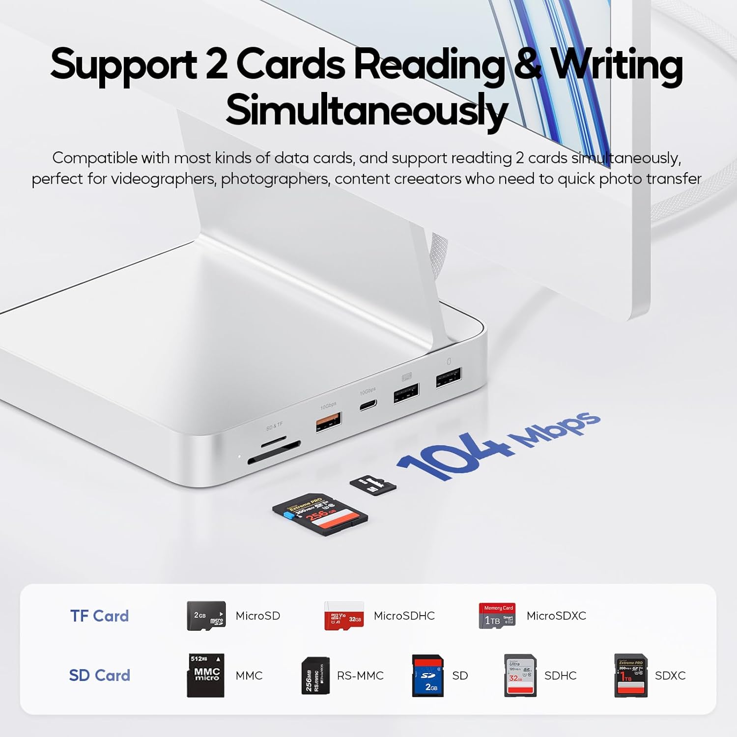 PULWTOP 11-in-1 USB-C Hub Docking Station for iMac 24-inch (M1/M3/M4) with M.2 SSD Support – Silver