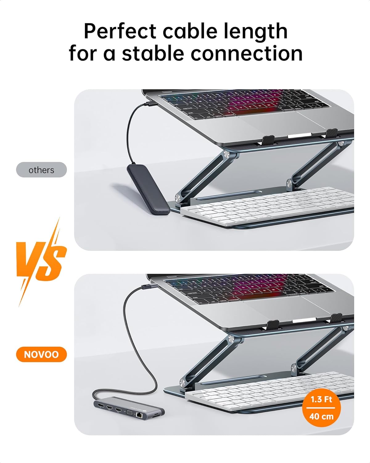 NOVOO 14-in-1 USB C Docking Station – Quad Display Dock with 8K DP, Dual 4K HDMI, VGA, 100W PD