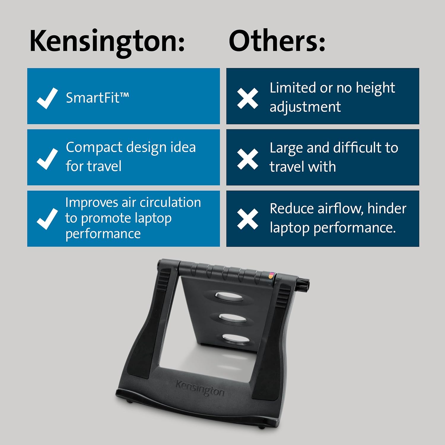 Kensington Easy Riser Portable Ergonomic Laptop Cooling Stand (12"-17") – Grey (K60112AM), Gray