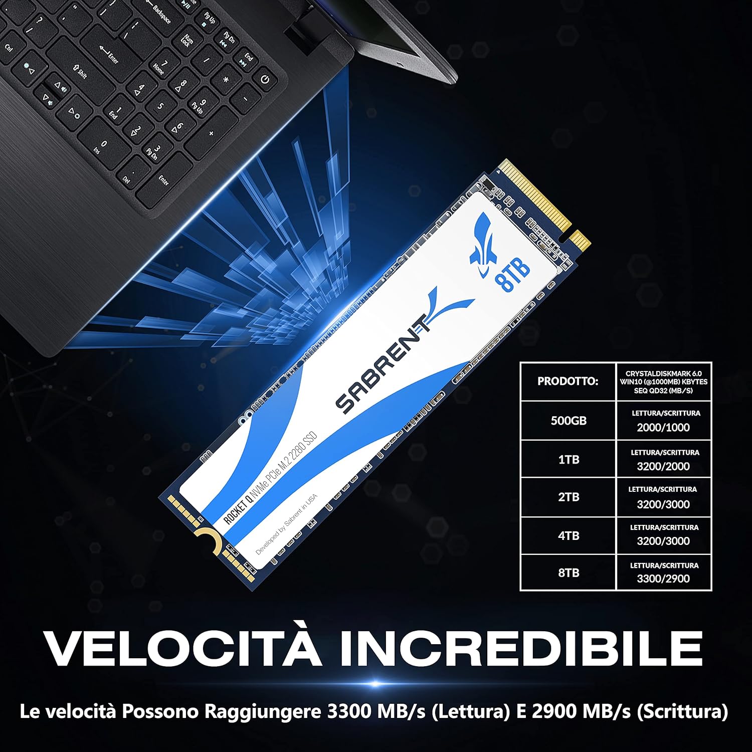 SABRENT Rocket Q 8TB NVMe PCIe M.2 2280 Internal SSD High Performance Solid State Drive R/W 3300/2900MB/s (SB-RKTQ-8TB)