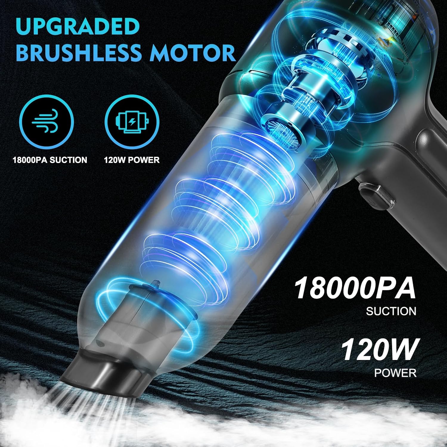 KIYILEAF Handheld Vacuum Cordless, 120W Powerful Brushless Motor, 18000Pa Portable Mini Vacuum Cleaner&Air Duster with Multi-Nozzles for Car, Home, Office, Pet