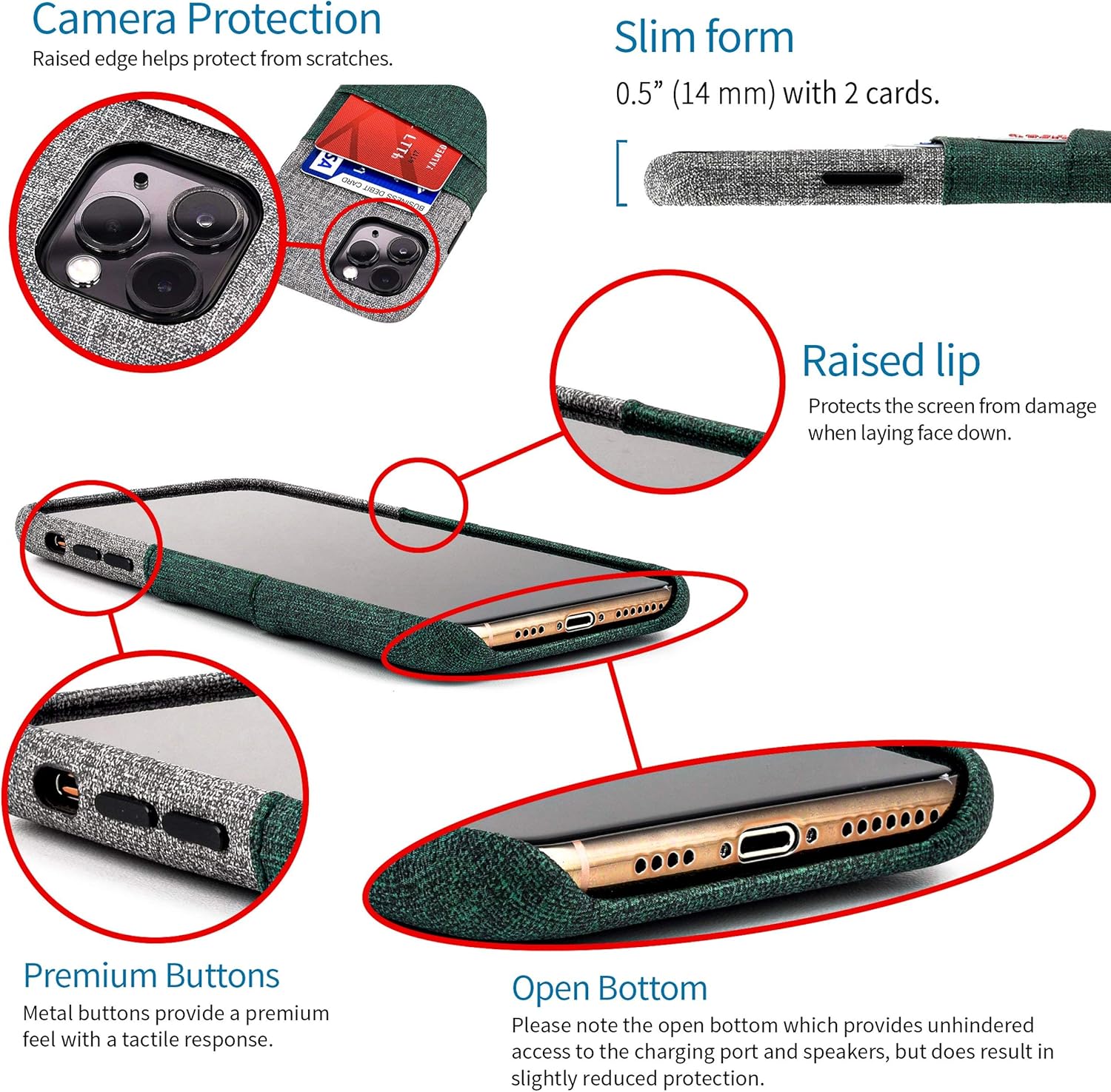 Dockem Wallet iPhone 11 Pro Max Case / aussiezgoodshub.com