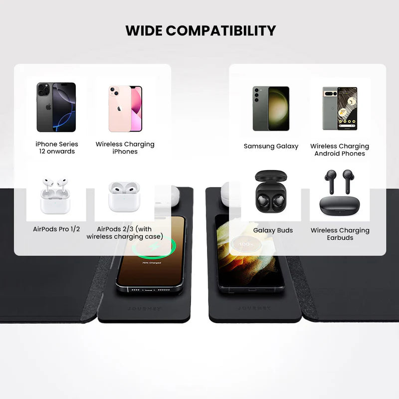 ALTI SLIM Wireless Charging Desk Mat JOURNEY