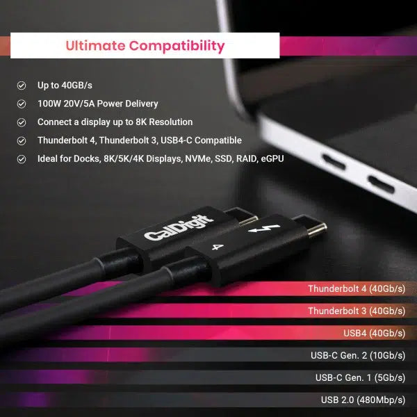 CalDigit Thunderbolt 4 Cable