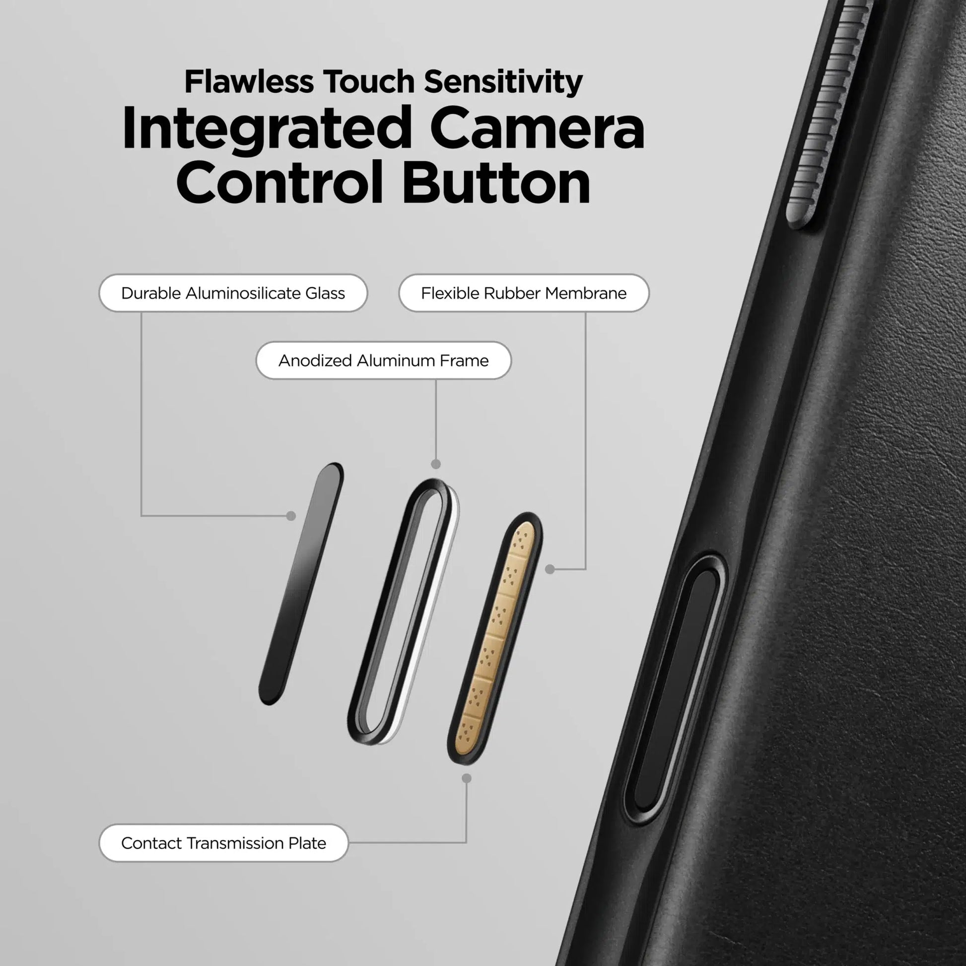 Nomad Modern Leather Case — Horween® Edition Black for iPhone 17 Pro