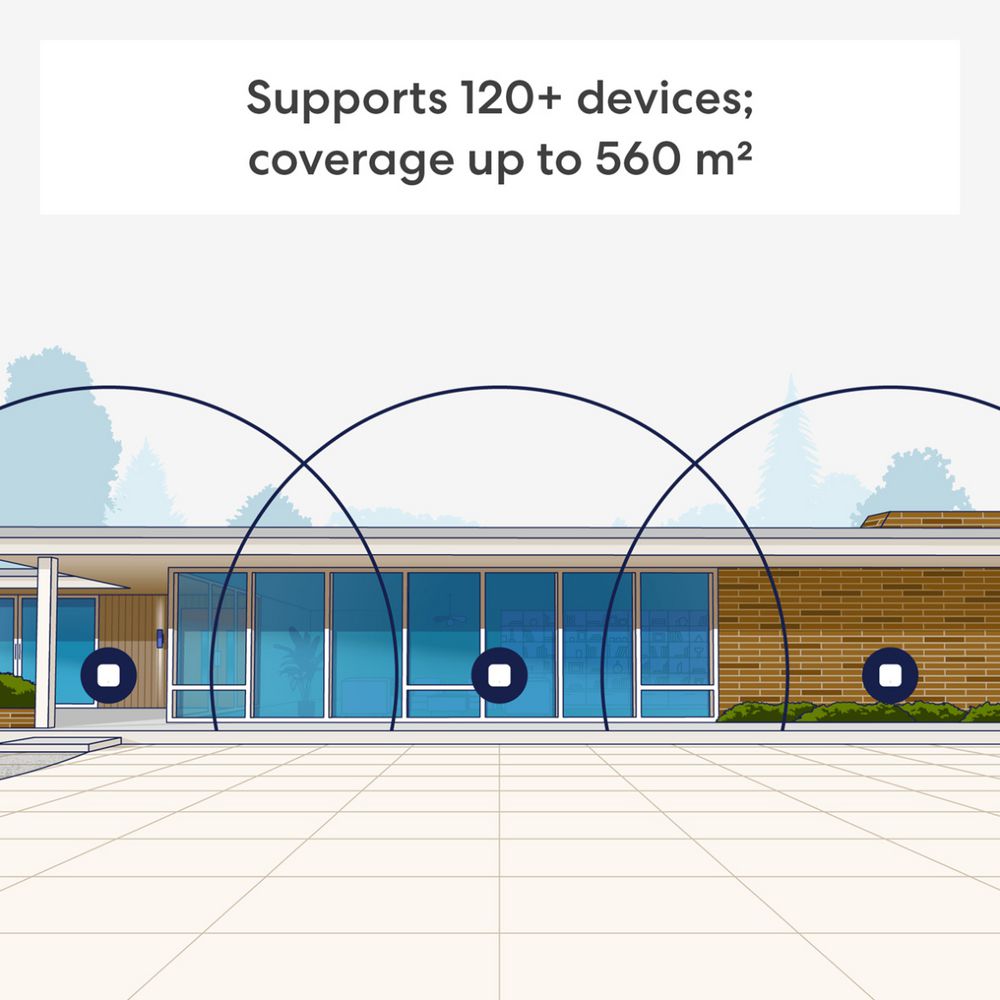 eero 7 Dual-Band Mesh Wi-Fi 7 Router