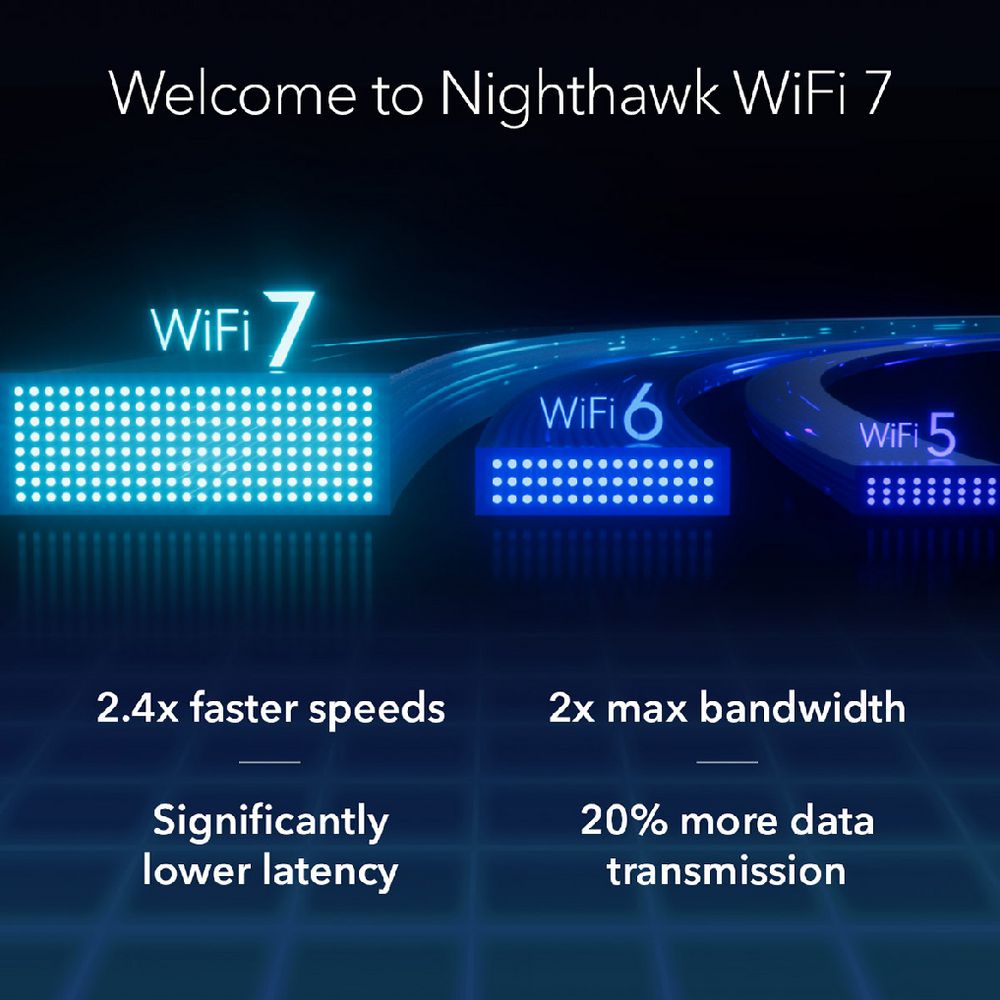 NETGEAR Nighthawk BE9300 Tri-Band Wi-Fi 7 Router