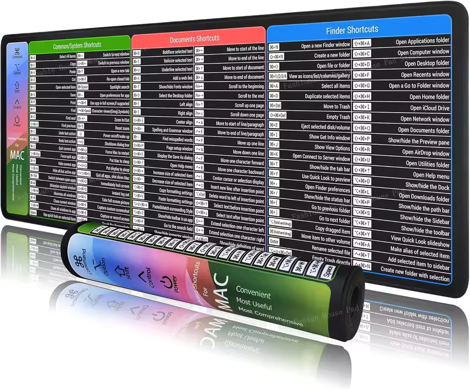 Mac OS Shortcuts Mouse Pad – Large iMac Keyboard Cheat Sheet Desk Mat (Non-Slip, Washable, Sewn Edges)
