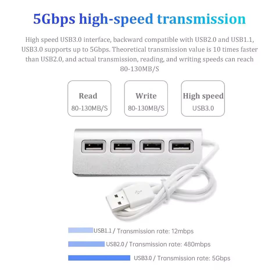5Gbps High Speed USB 3.0 Hub 4/7-Port Aluminum Docking Station Splitter for Laptop & PC