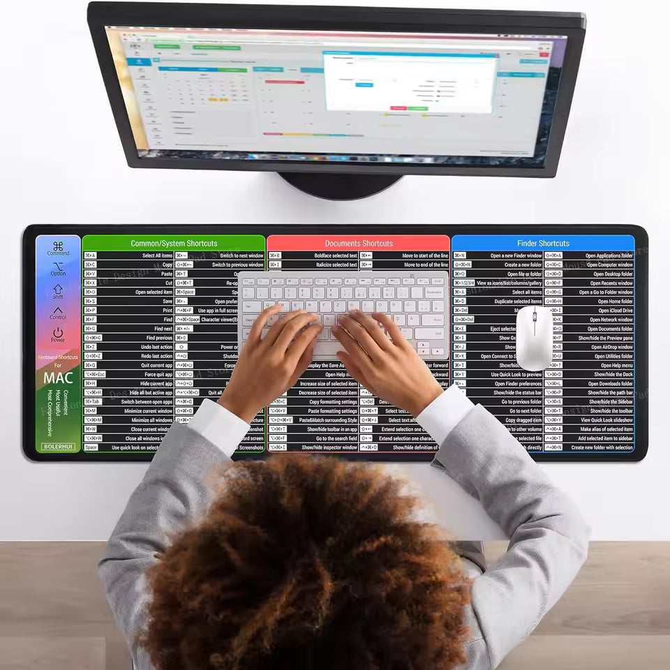 Mac OS Shortcuts Mouse Pad – Large iMac Keyboard Cheat Sheet Desk Mat (Non-Slip, Washable, Sewn Edges)