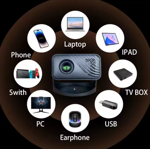 Portable Projector 4k 1920*1080P HD Resolution Intelligent Control 5G WiFi BT5.0 Home Theater Beamer Outdoor Movie LED Projector