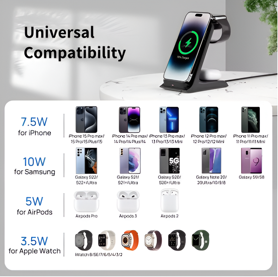 KPON 3 in 1 Wireless Charger Stand Fast Charging Station Dock For iPhone Apple iWatch Airpods