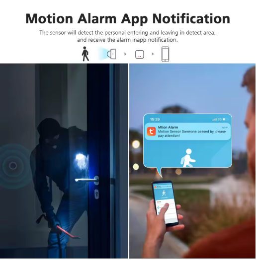 Tuya Zigbee PIR Motion Sensor & Light Detector Infrared Smart Sensor Wireless Home Alarm System Works with Alexa Smart Life App
