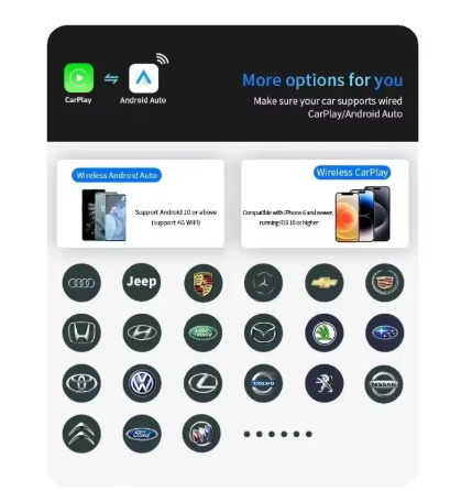 2 in 1 Wireless Carplay Adapter for Apple IOS Android Auto Smart USB Plug and Play