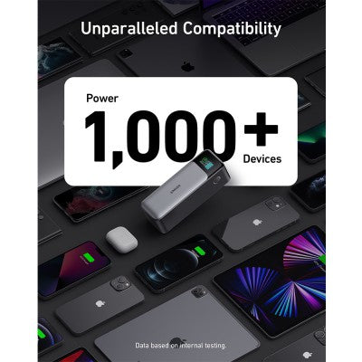 Anker 737 24,000mAh Power Bank Gen 2
