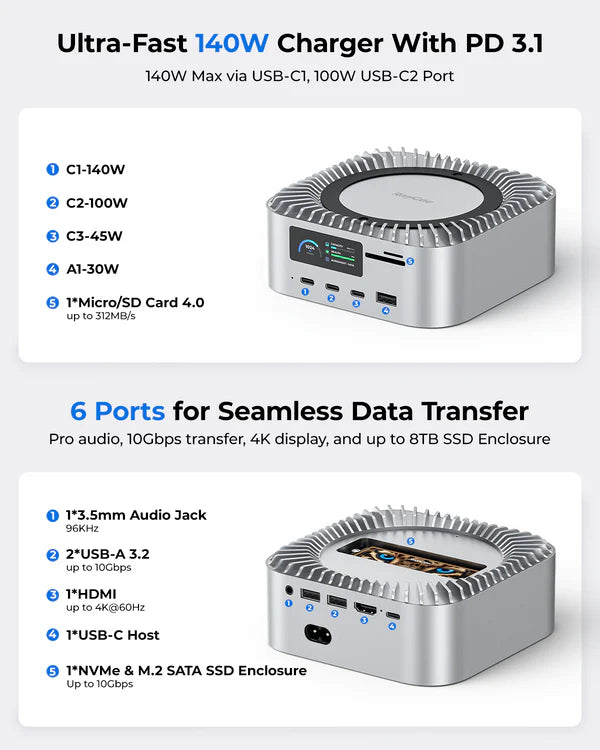 RayCue All-in-One Charger Dock for Mac Mini M4 (US Plug)-7