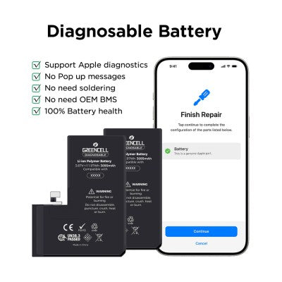 Greencell Diagnosable Replacement Battery for iPhone 15 – 3349mAh