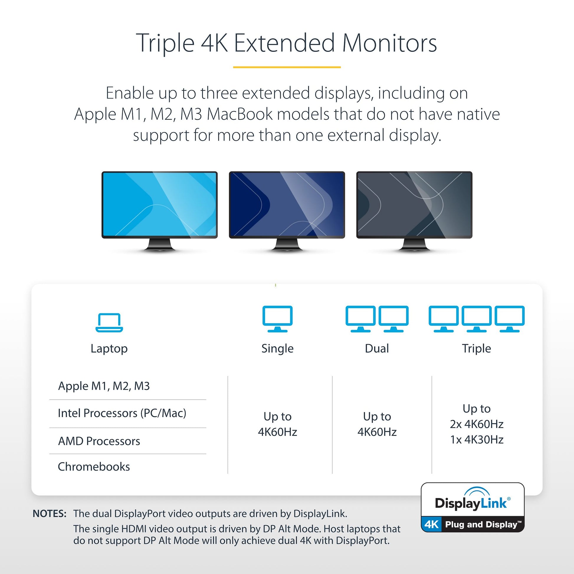 StarTech USB-C Docking Station – Triple 4K Monitor Dock with DisplayPort, HDMI & 100W Power Delivery-4