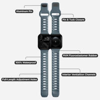 NOMAD Sport Band for Apple Watch (41/42 mm) – Marine Blue